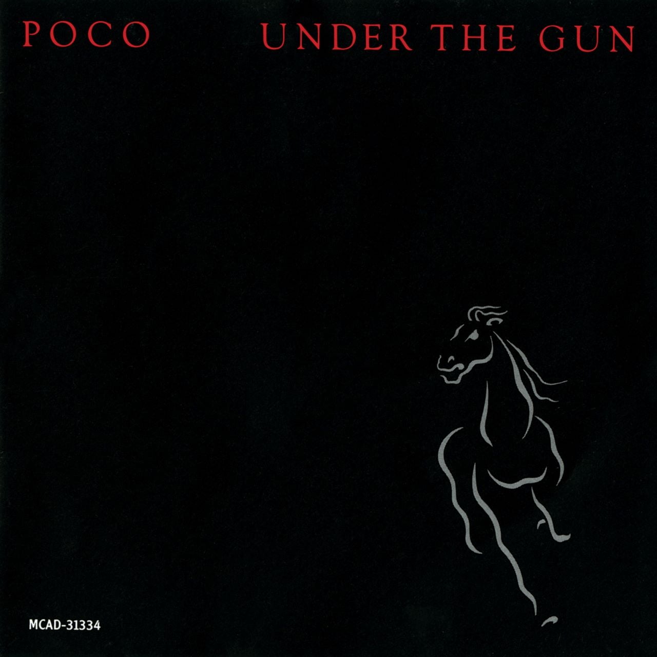 Poco – Under The Gun cover album