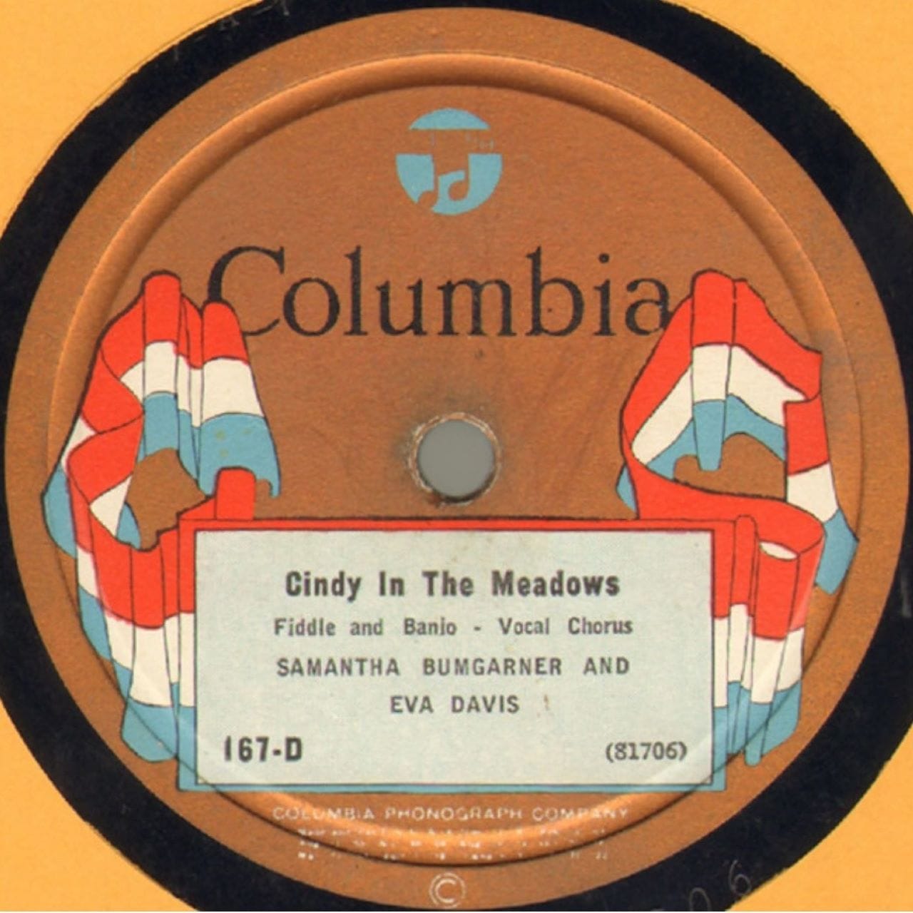 Aunt Samantha & Eva Davis